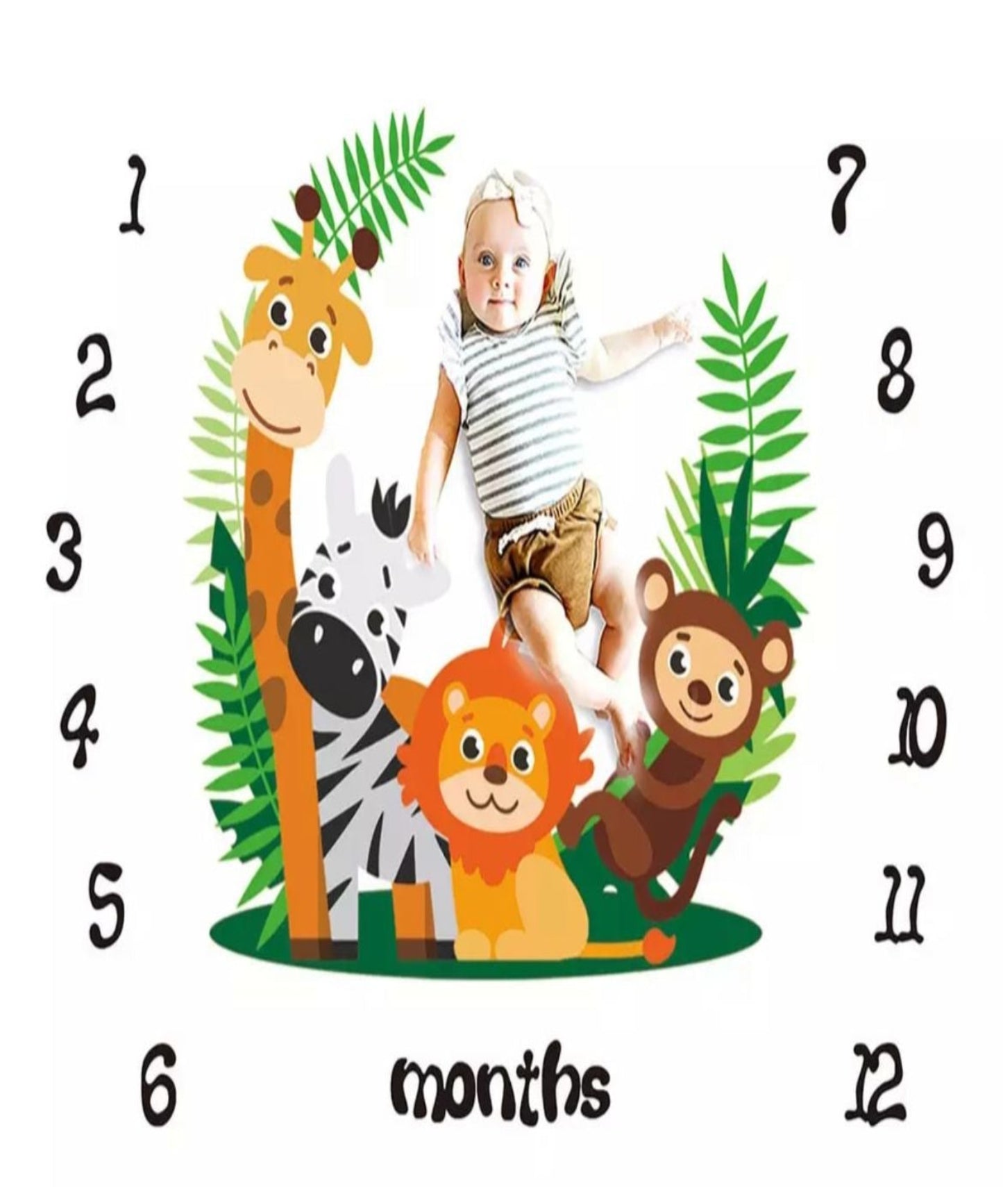Mijlpaaldeken Jungle